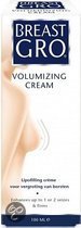 Top 10 Top 10 Make-upgeschenksets: Breastgro Volumizing Cream